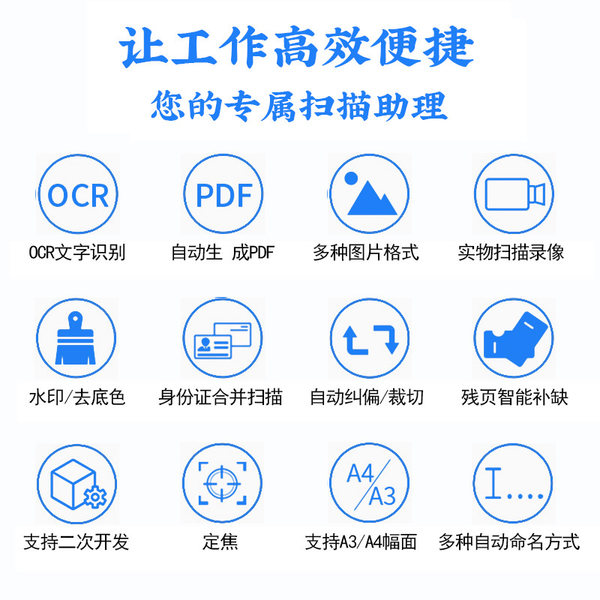 方正Q1000\Q1080\Q1300\Q1500\Q180